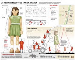 Aprender a elaborar una infografía Aprender a elaborar una infografía