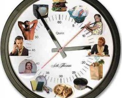 Cómo organizar tu tiempo Cómo organizar tu tiempo