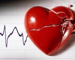 Como responder ante un amor no correspondido