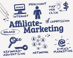 Aprende como ganar dinero con el CPA y Marketing de Afiliados Aprende como ganar dinero con el CPA y Marketing de Afiliados