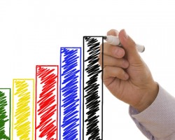 Aprender 6 puntos para mejorar las ventas Aprender 6 puntos para mejorar las ventas