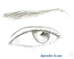 Dibujar Ojos Reales Dibujar Ojos Reales